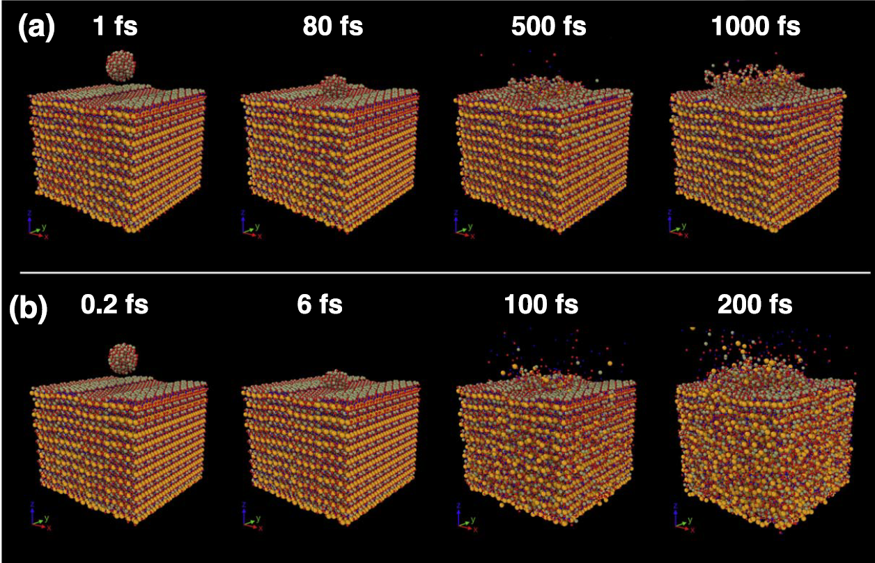 Mecanoquímica en el espacio promovida por el bombardeo de nanometeoroides a un asteroide